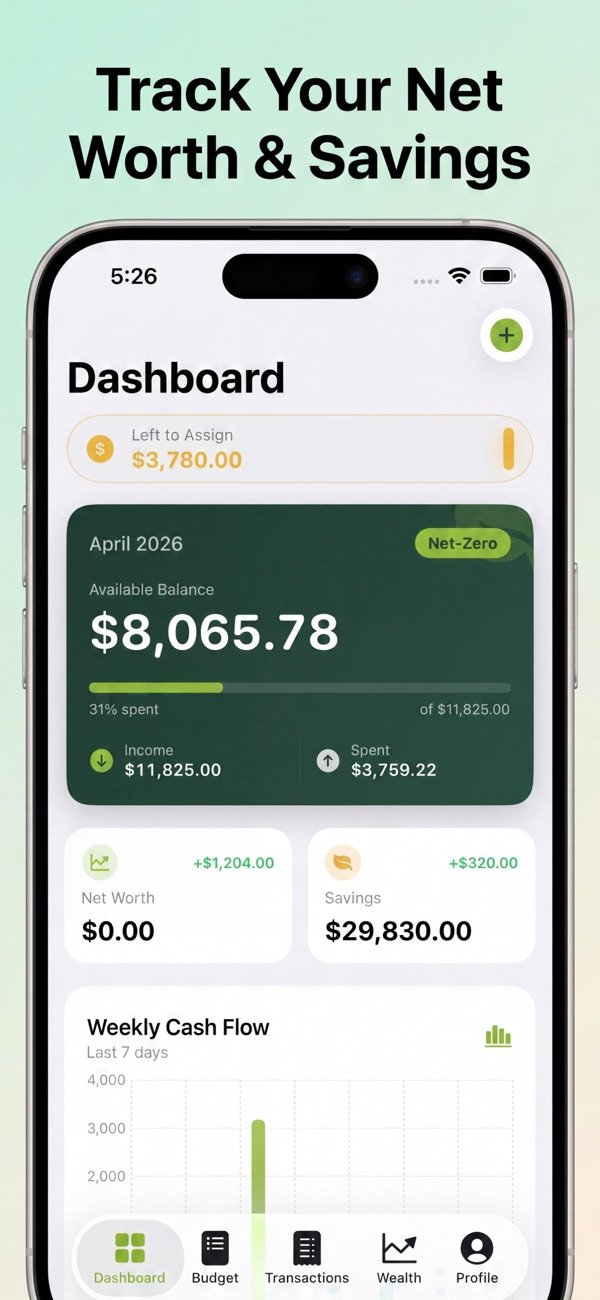 aedb-peak: Budget Tool screenshot 1