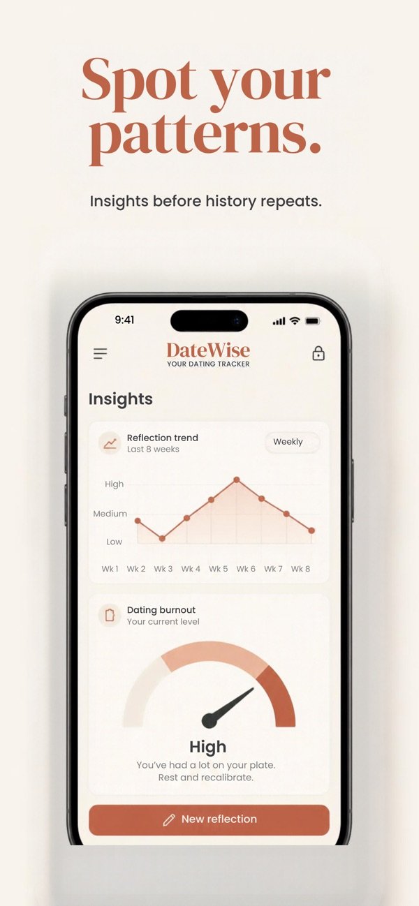 DateWise: Your Dating Tracker screenshot 3