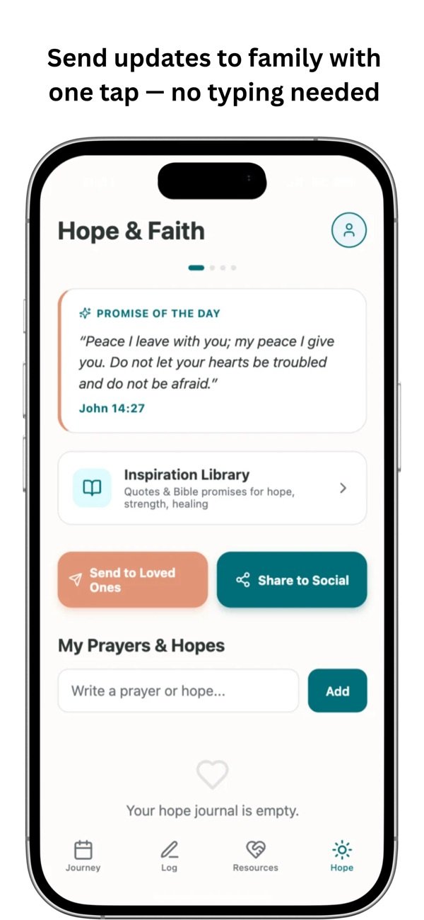 HealthJourney Diary screenshot 2