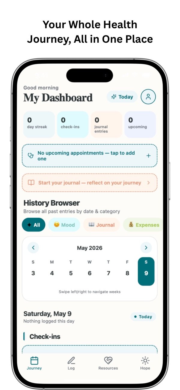 HealthJourney Diary screenshot 3