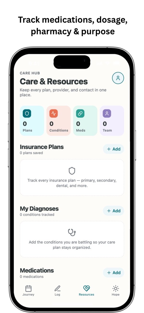 HealthJourney Diary screenshot 4