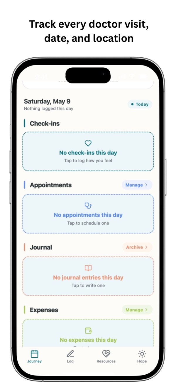 HealthJourney Diary screenshot 5