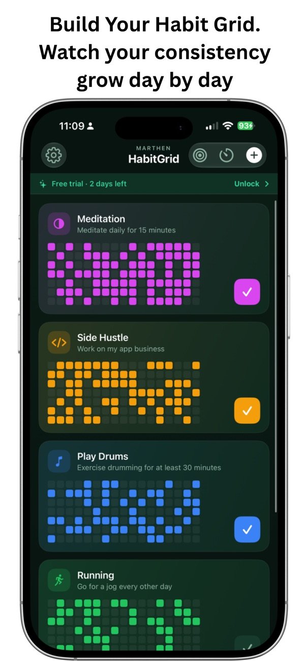 Marthen - Habit Tracker screenshot 1