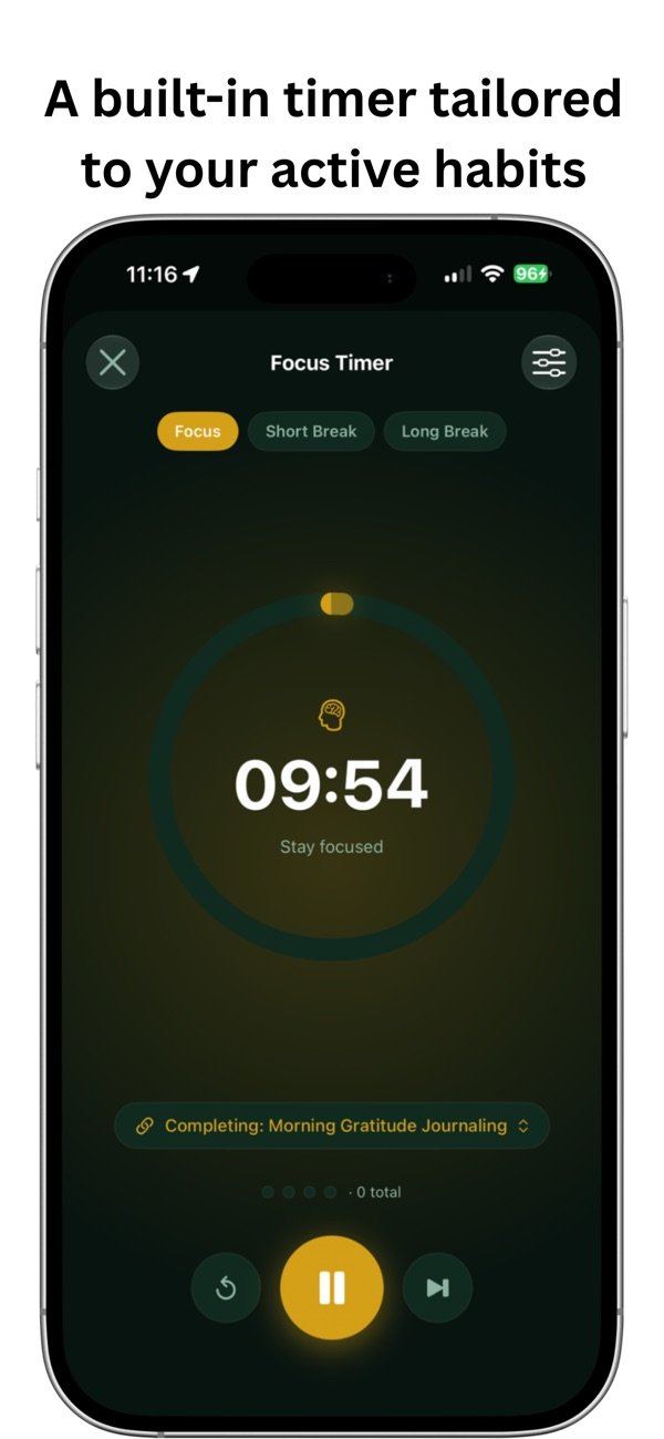 Marthen - Habit Tracker screenshot 4