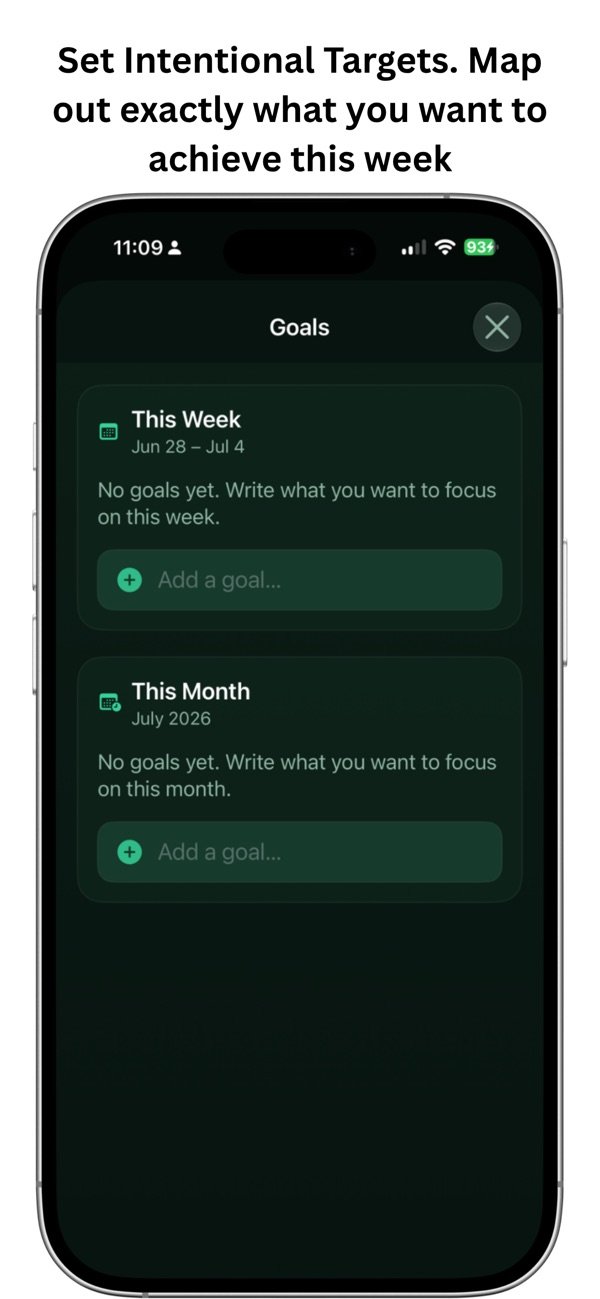 Marthen - Habit Tracker screenshot 5
