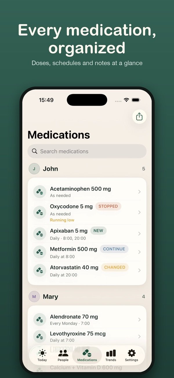 MedsHome screenshot 4