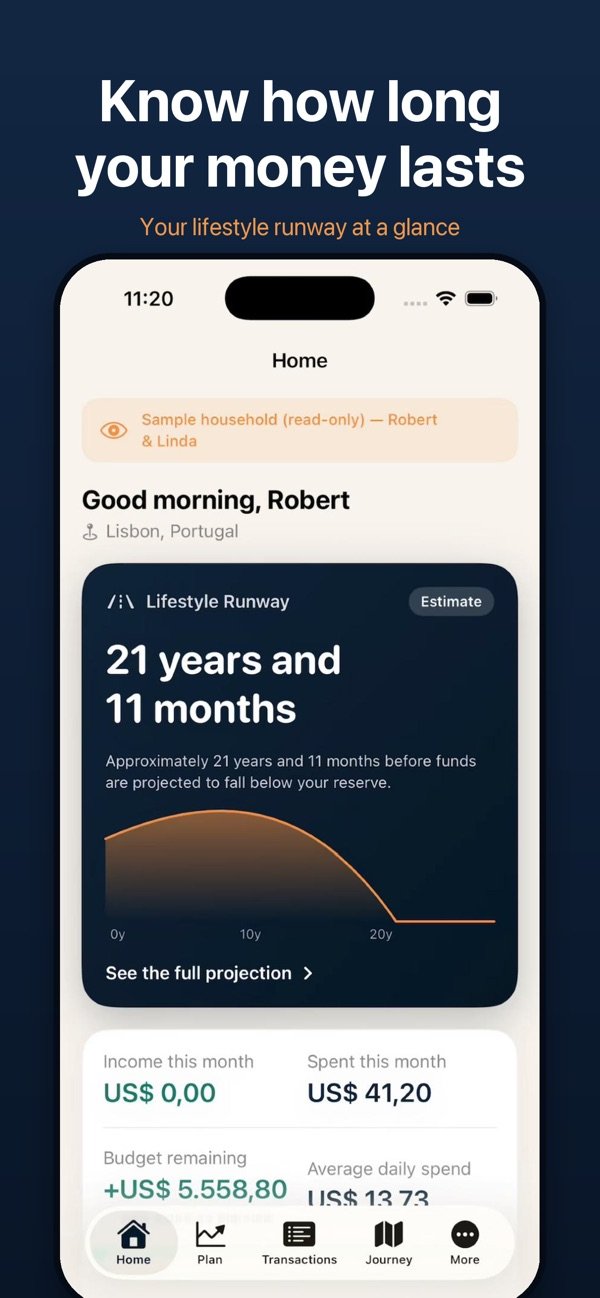 RoamRetire Travel Planner screenshot 1