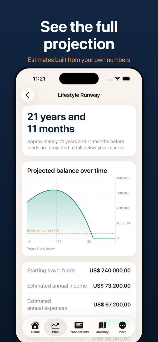 RoamRetire Travel Planner screenshot 4