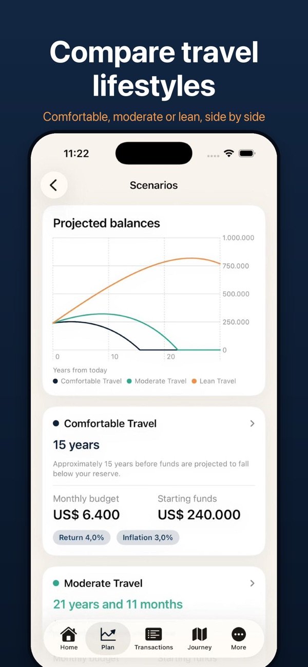 RoamRetire Travel Planner screenshot 5