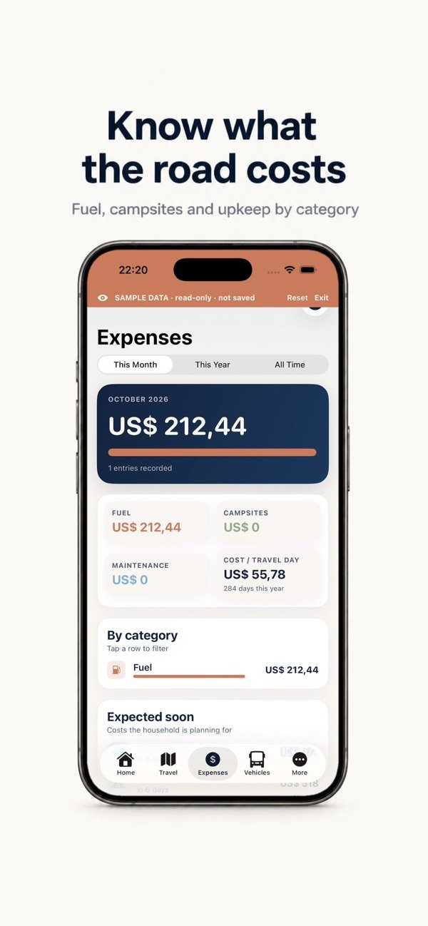 RV RoamReady Organizer screenshot 3
