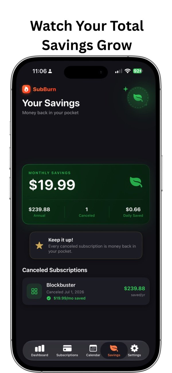 Sub Burn screenshot 2