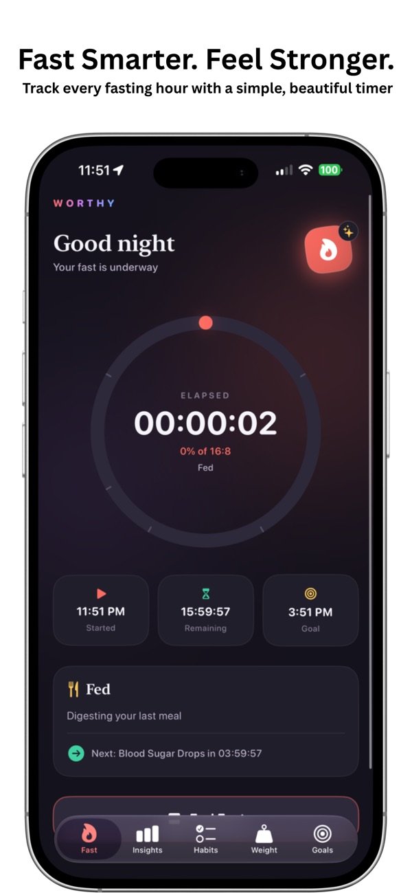 Worthy: Intermittent Fasting screenshot 2